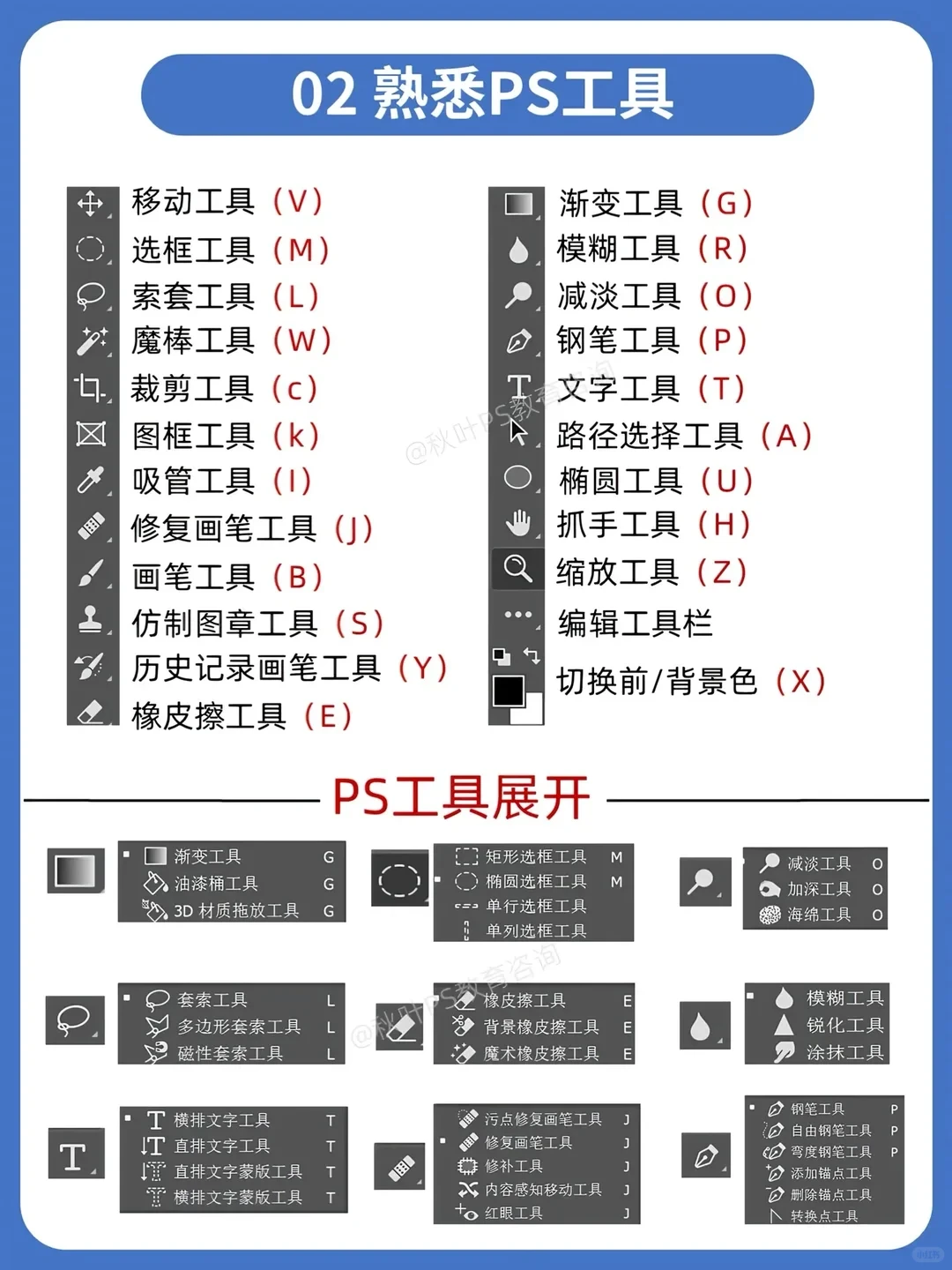 突然发现女朋友学ps的思路好清晰啊