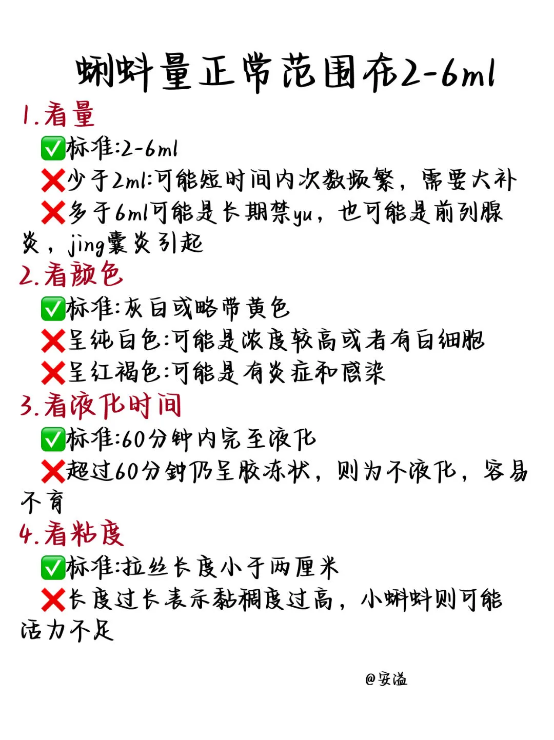 快看看你男盆友蝌蚪量够吗？快来对照