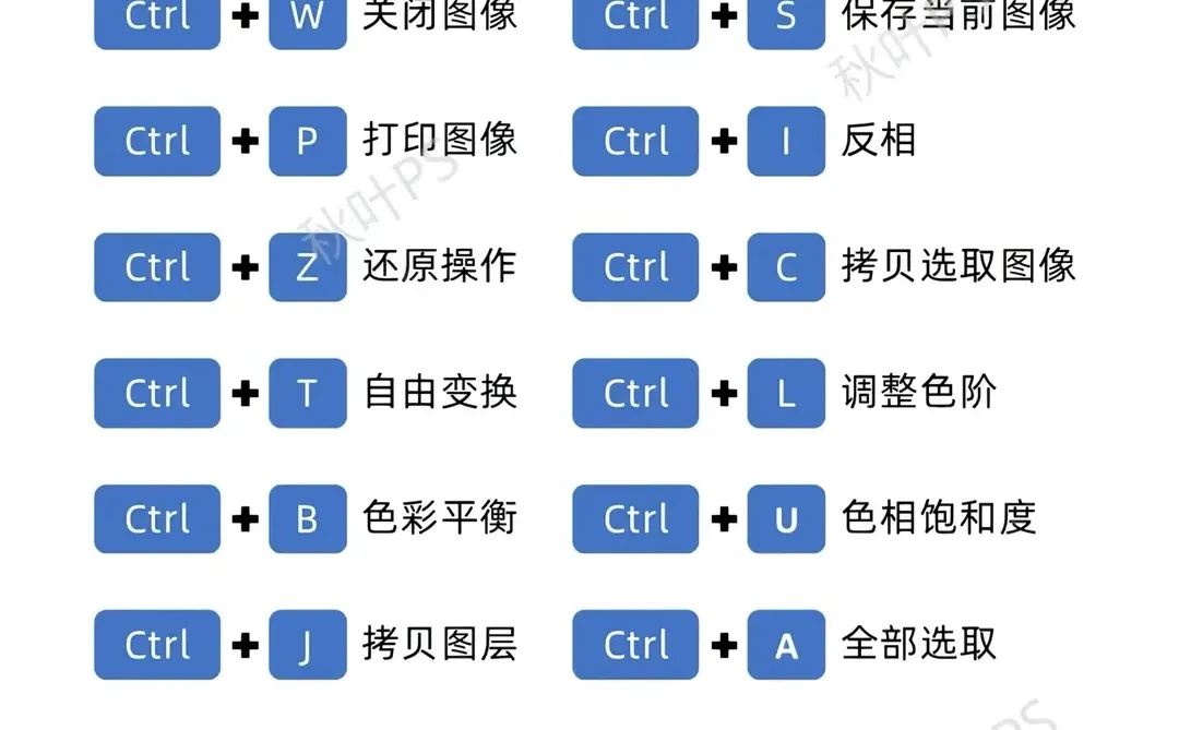 突然发现女朋友学ps的思路好清晰啊