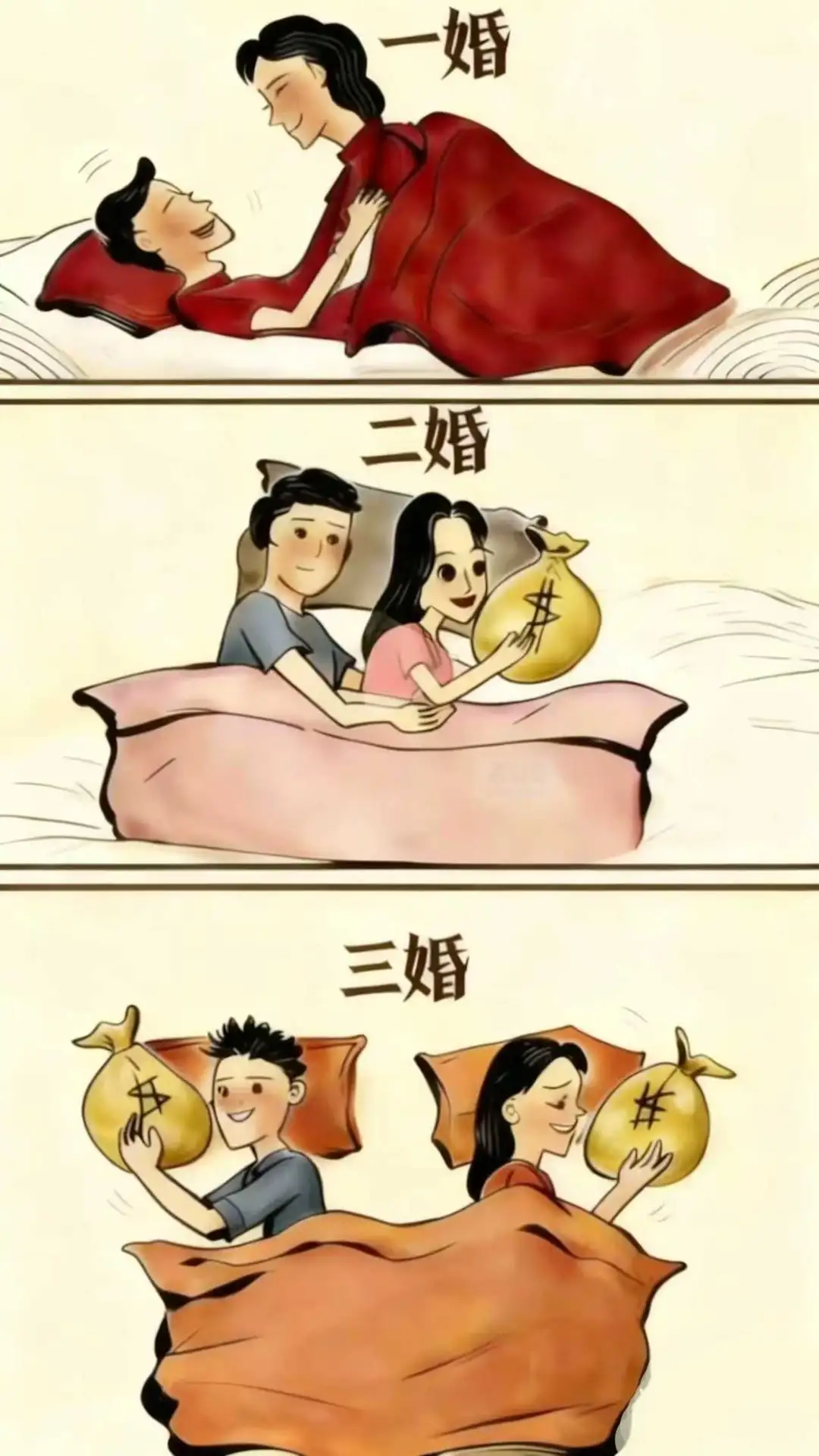 一幅漫画看透从“一婚到三婚”的本质区别