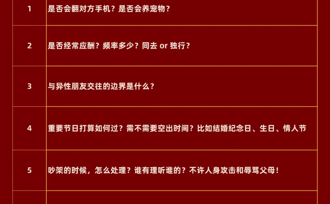 婚前必谈七大核心议题，你谈了吗？