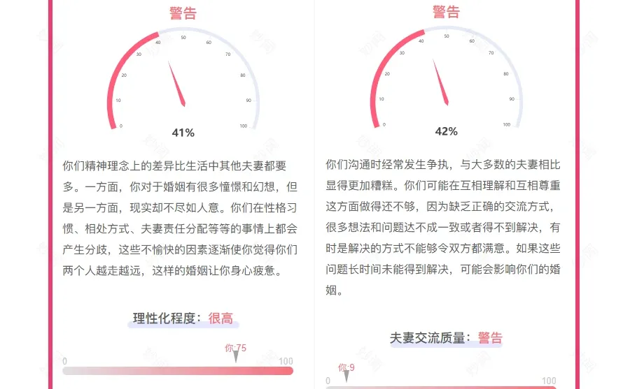 十年婚姻，还在第四阶段是不是很可悲？
