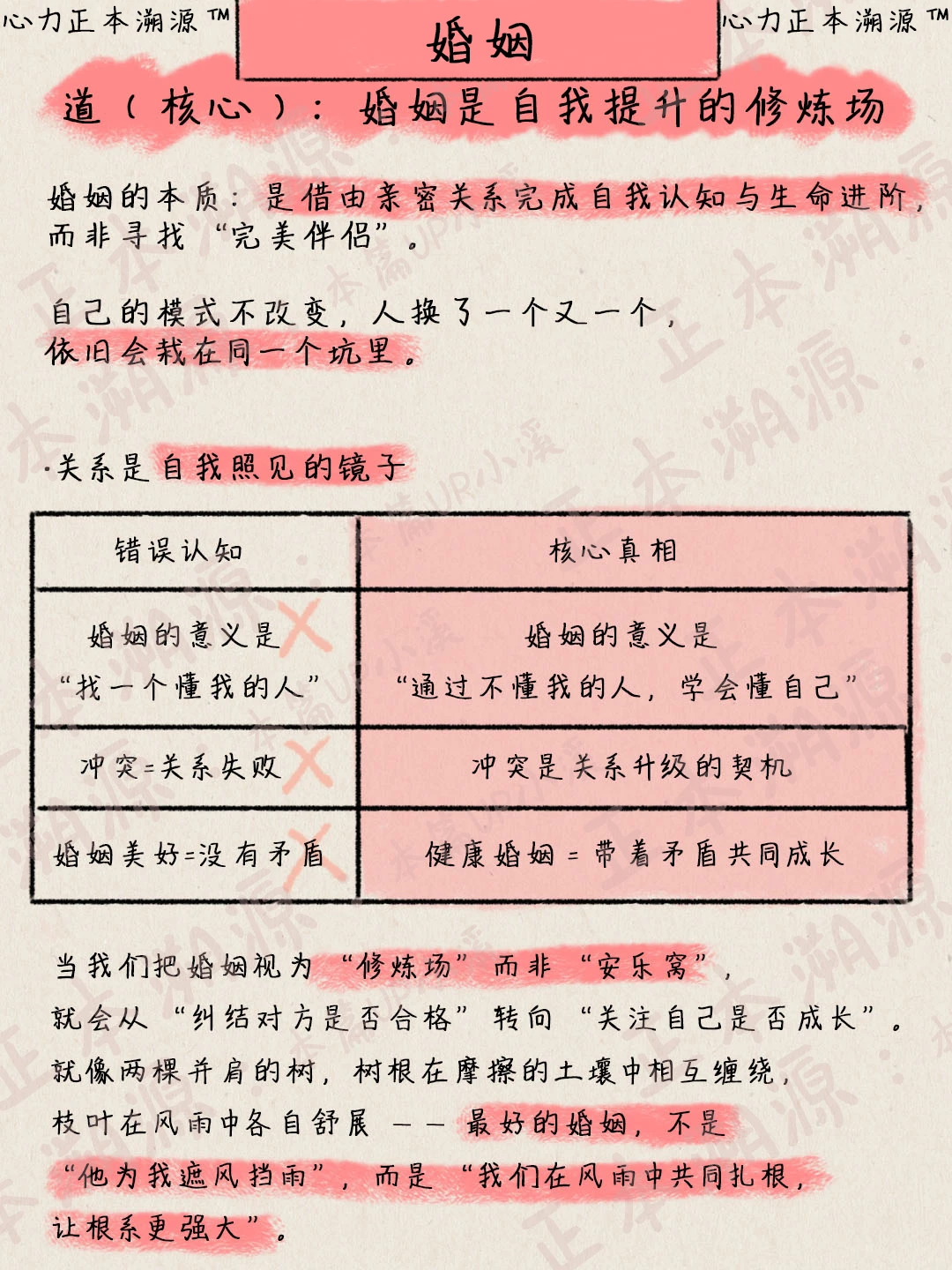 颠覆认知的婚姻的真相，你都懂了吗？
