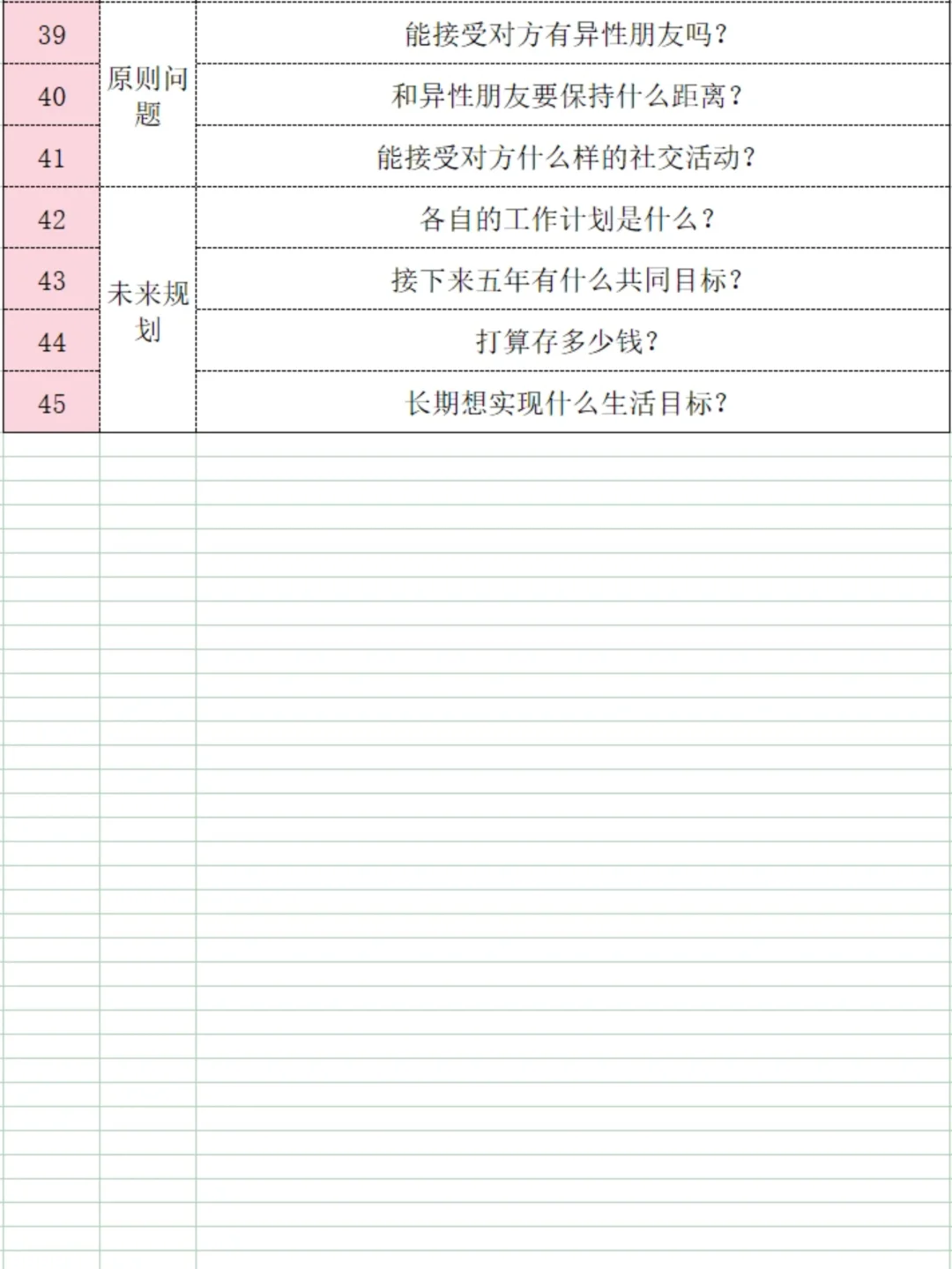 婚前必聊清单❗❗不要盲目步入婚姻