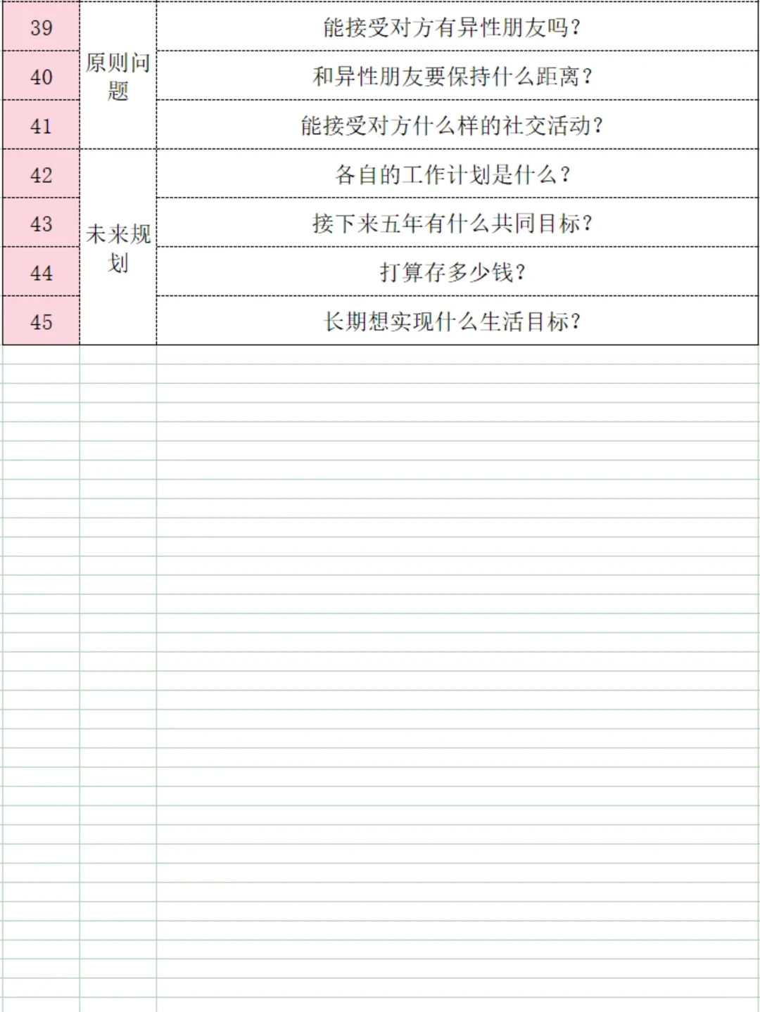 婚前必聊清单❗❗不要盲目步入婚姻