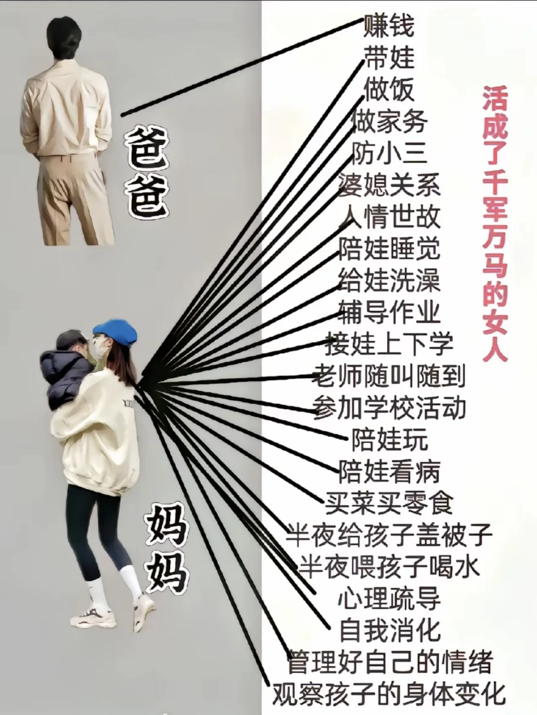 婚后女人生活图鉴：她们都活成了传奇！