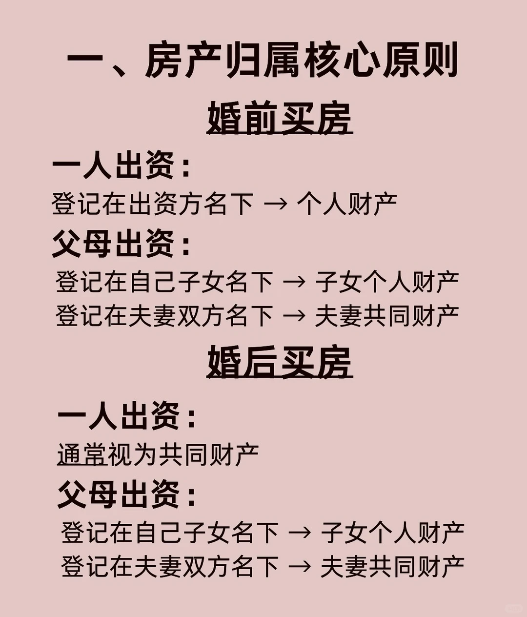 新婚姻法发布后夫妻财产不再对半分了？