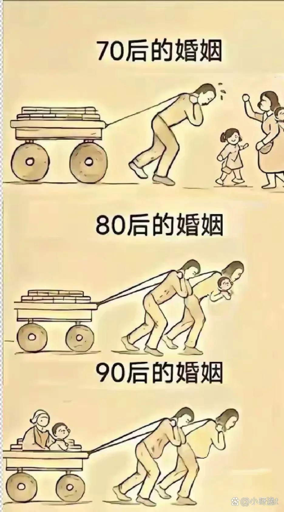 婚后AA制的家庭最后都怎么样了？