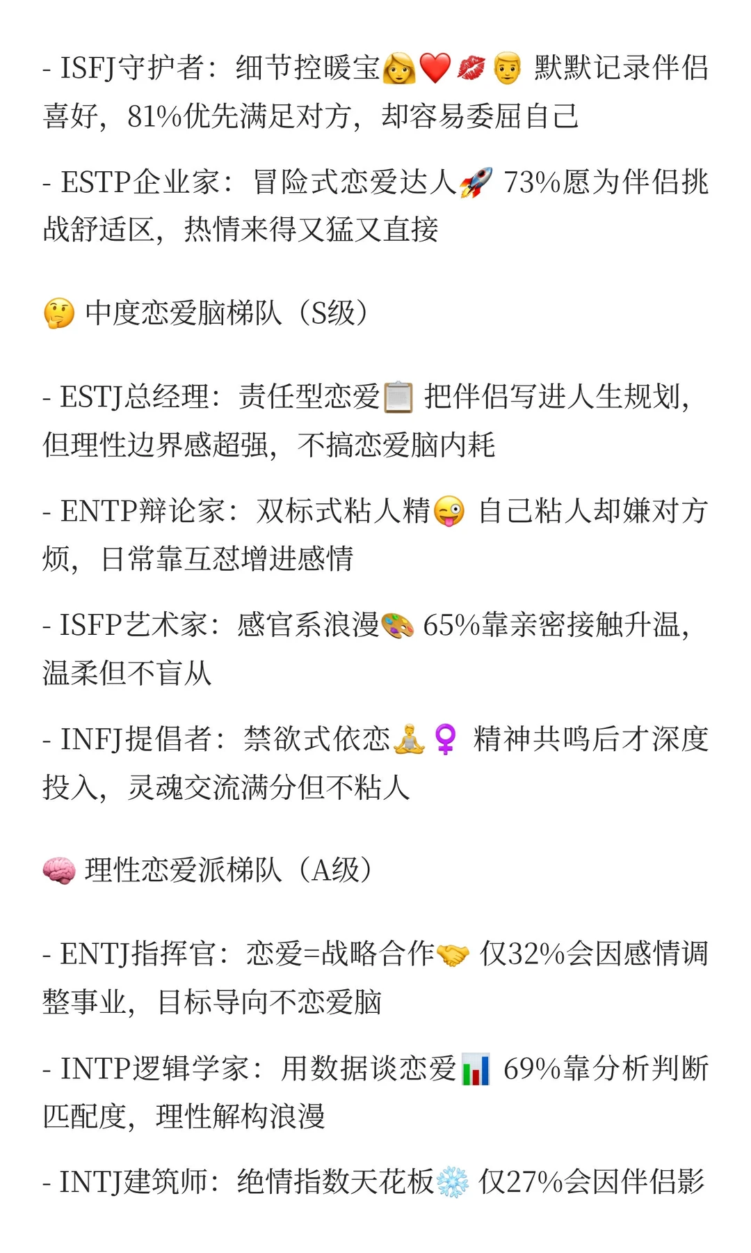 16型MBTI恋爱真相🔥 恋爱脑天花板居然是T