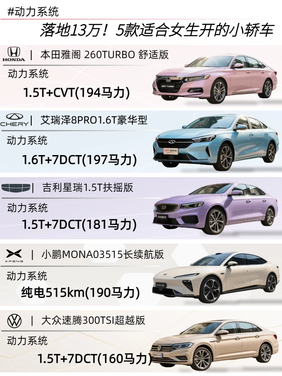 13万内女生轿车推荐TOP5！照着买不亏