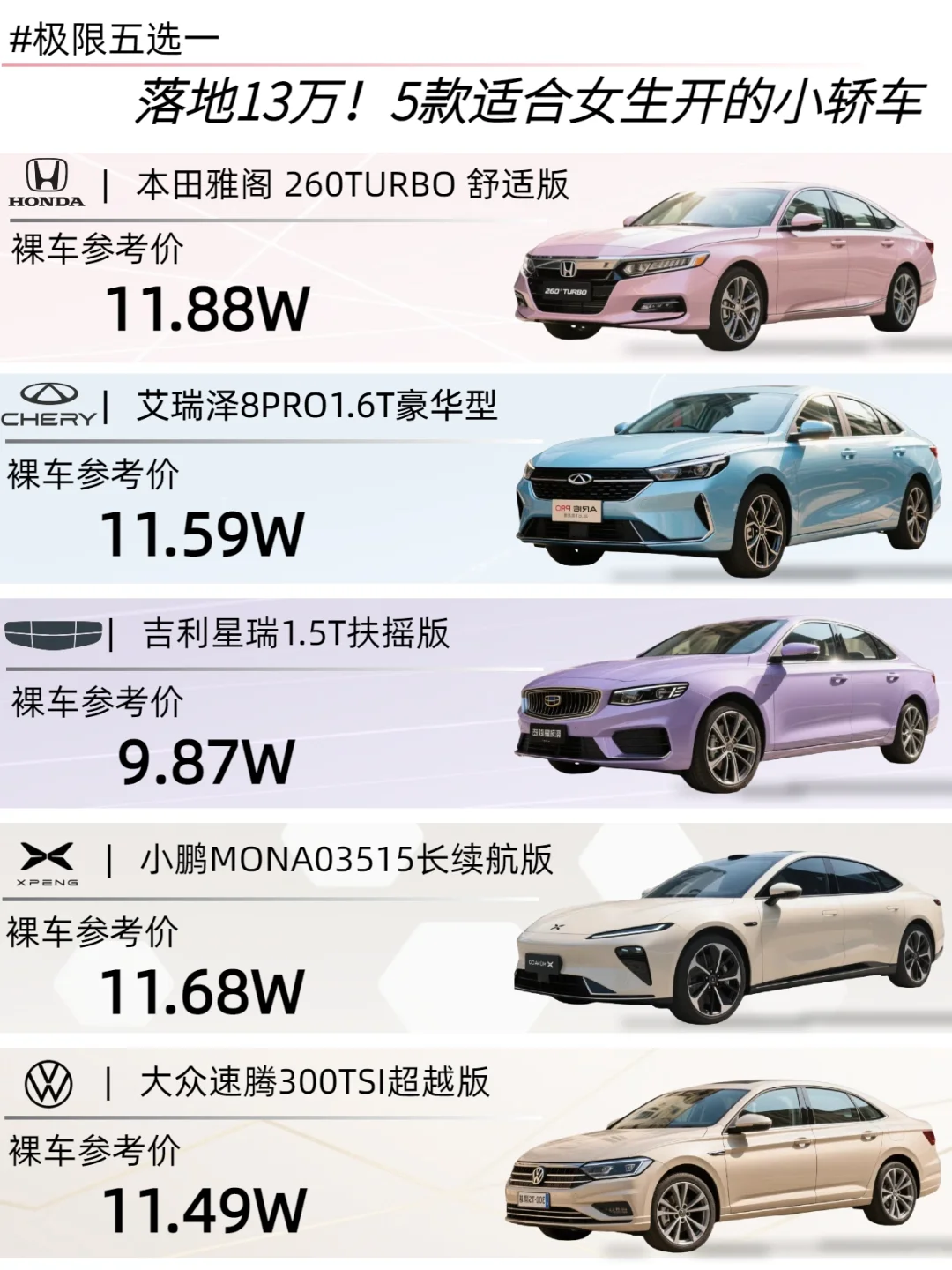 13万内女生轿车推荐TOP5！照着买不亏