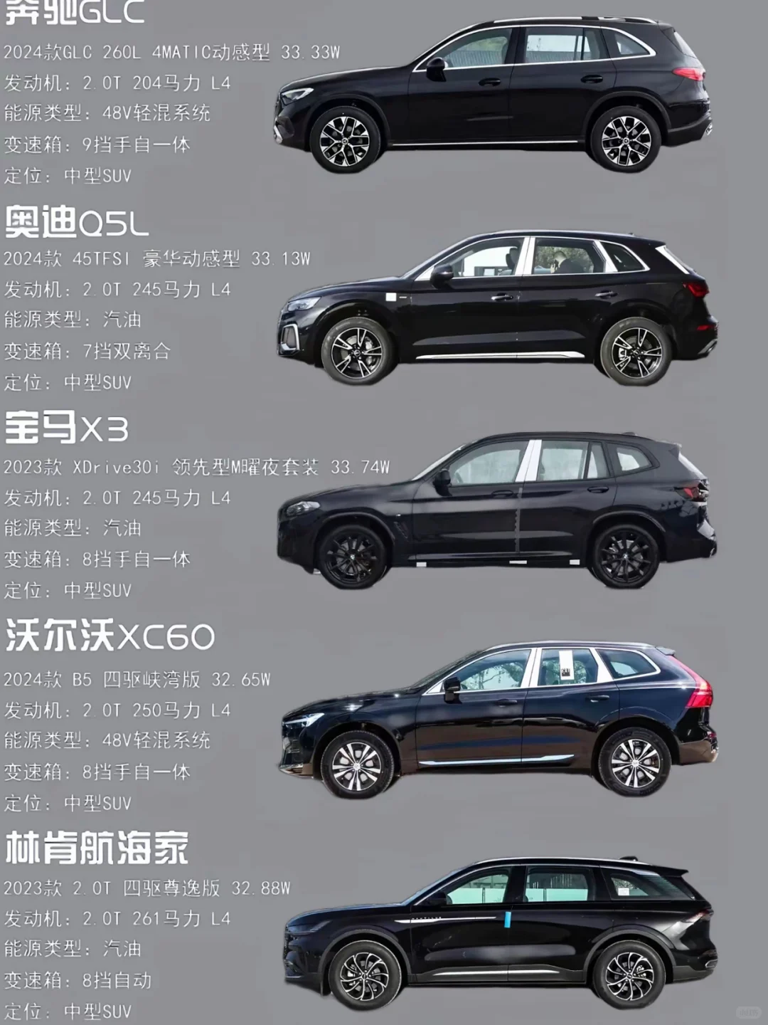 30-40万的中型SUV，你喜欢哪一款？