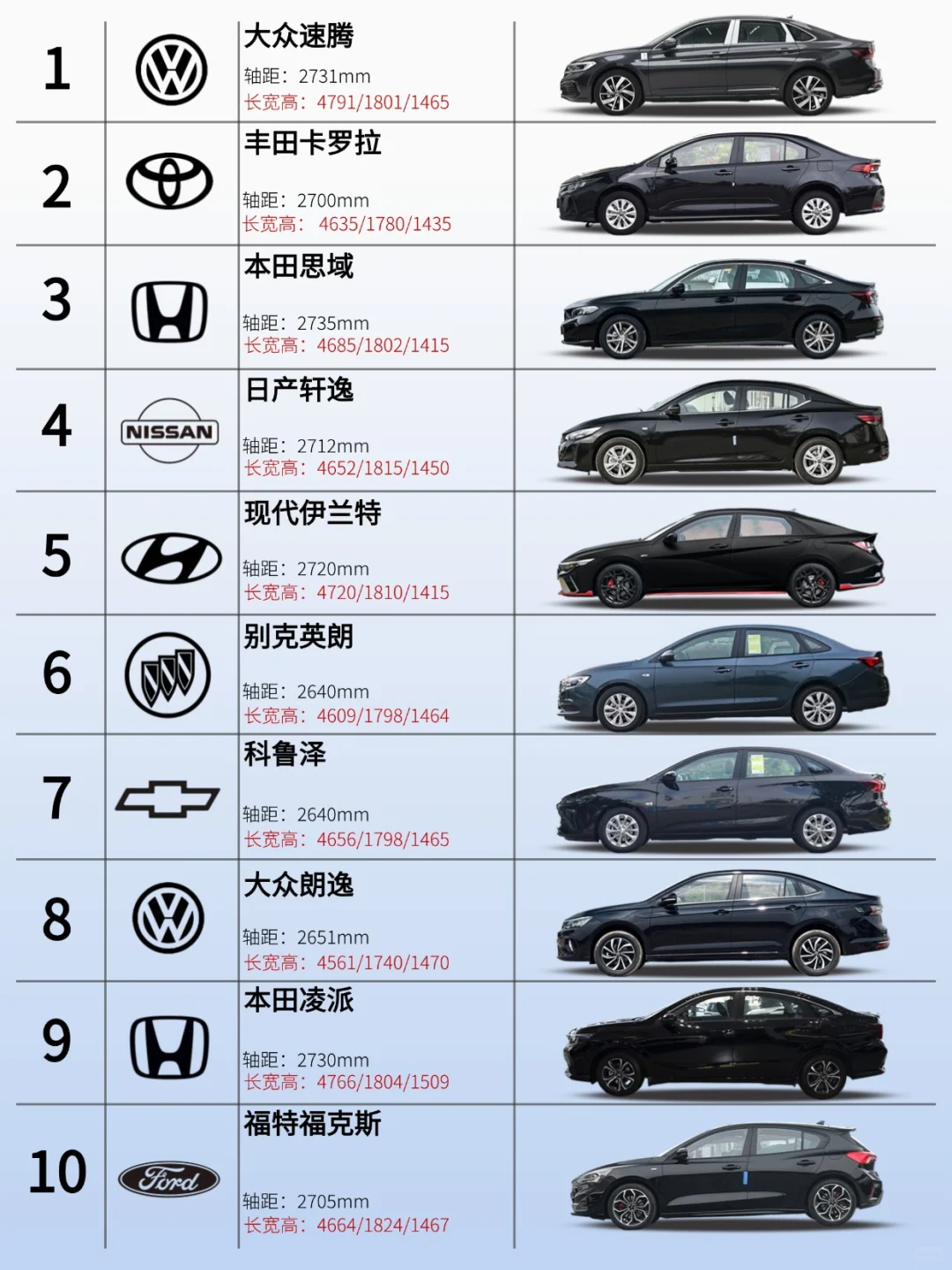 10款“体制内用车”级别的家轿，低调不张扬