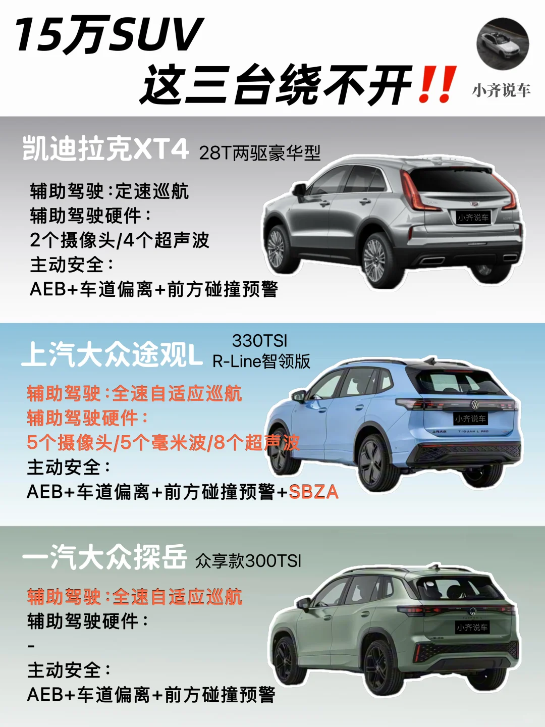 拯救纠结怪！15万SUV极限三选一，一篇看懂‼️