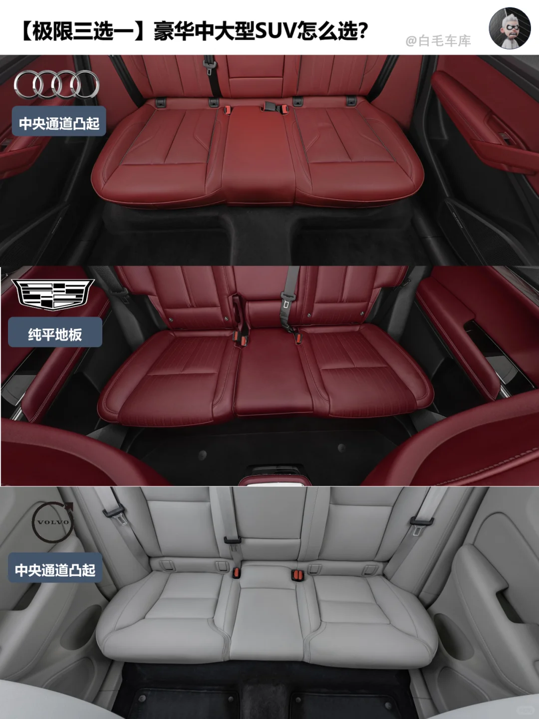 没看错，月薪15K也可以买豪华SUV了!