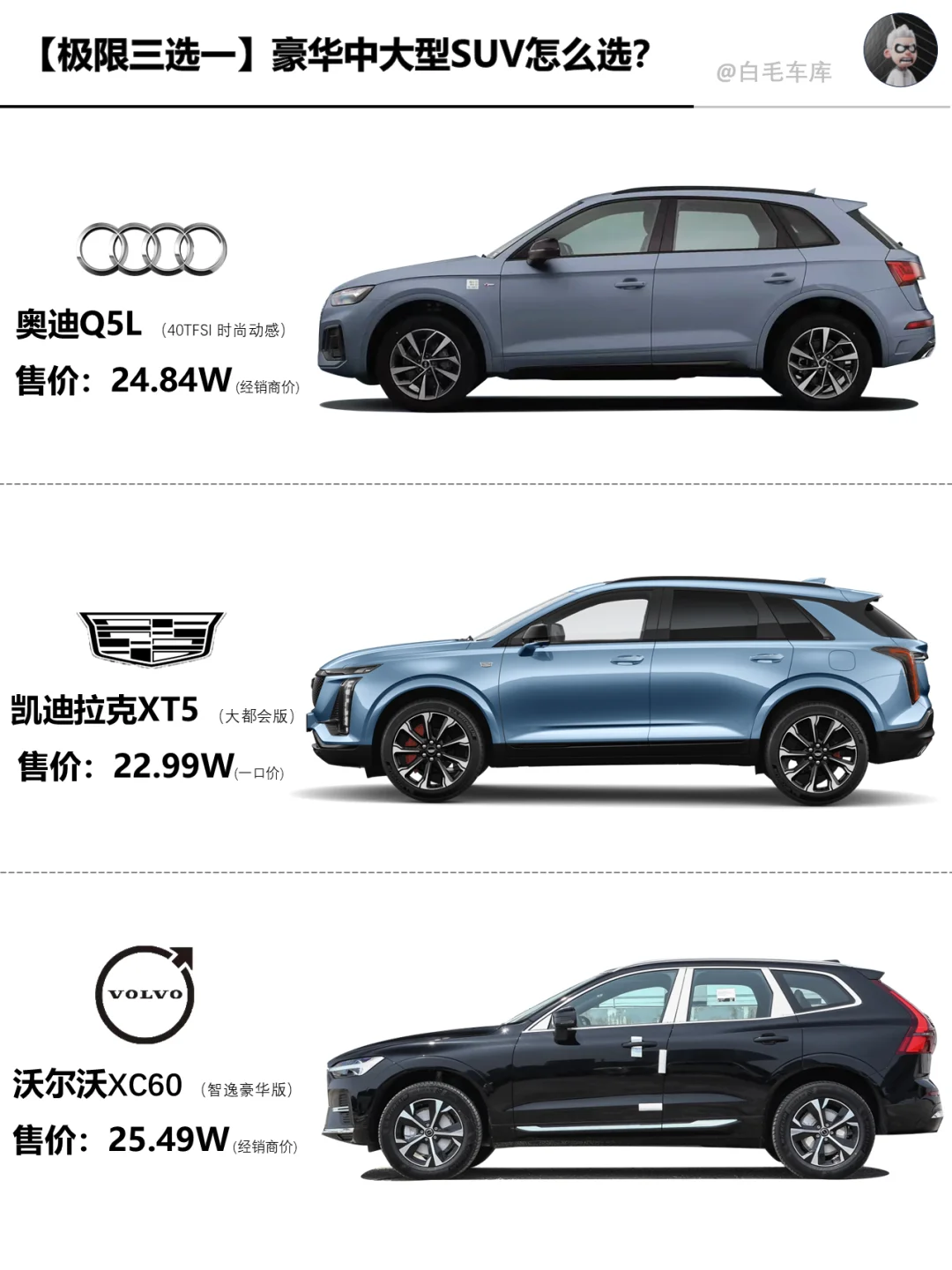 没看错，月薪15K也可以买豪华SUV了!