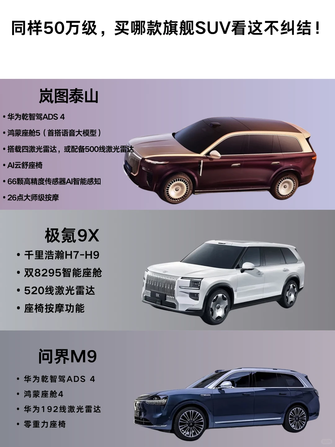 50万级旗舰SUV科技细节对比！直接抄作业！