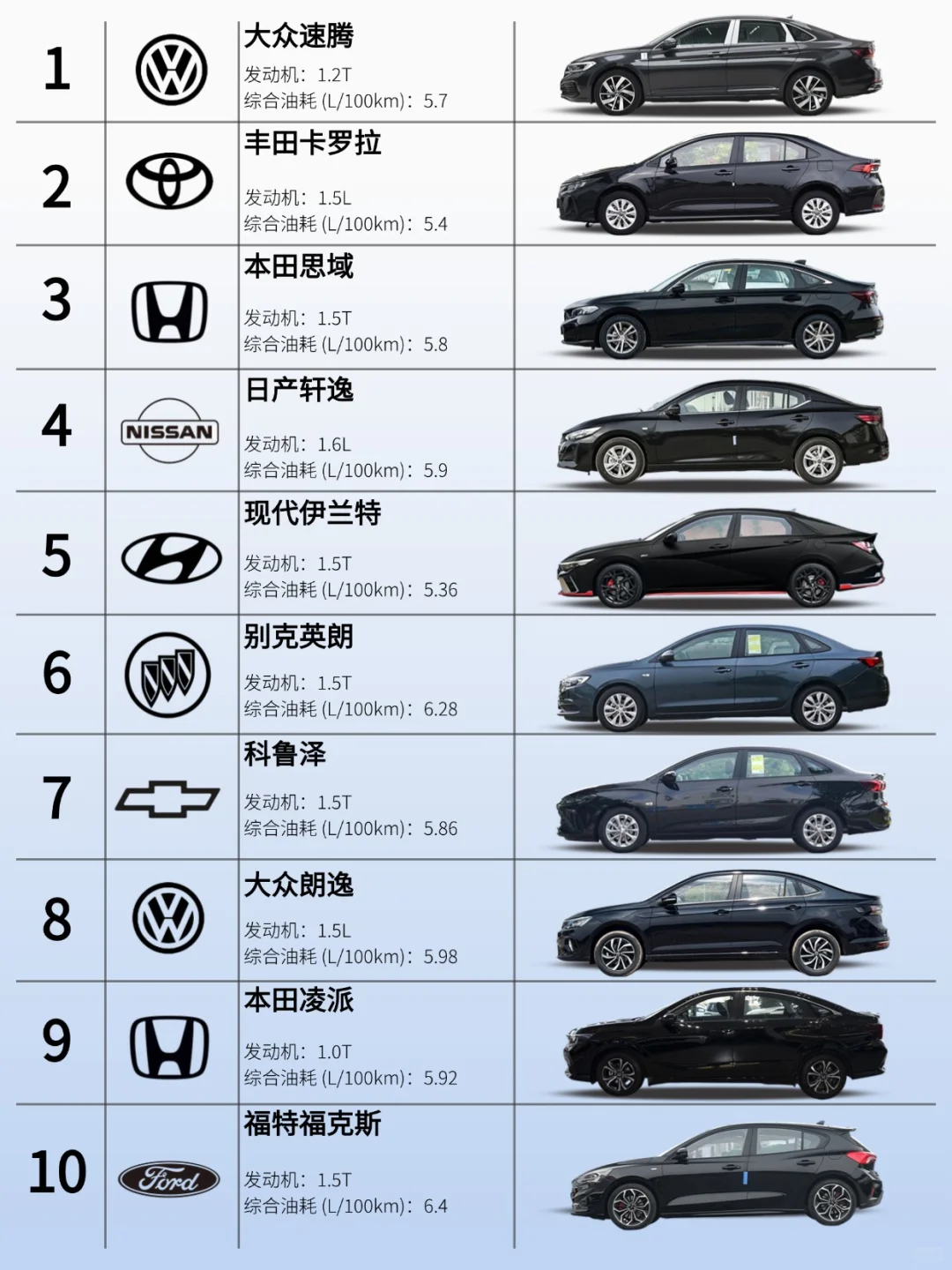 10款“体制内用车”级别的家轿，低调不张扬