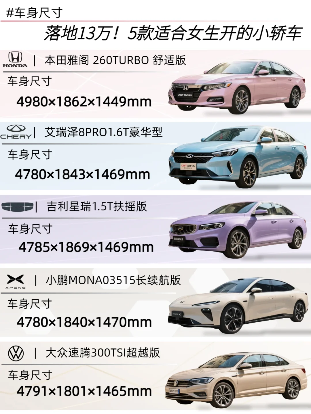 13万内女生轿车推荐TOP5！照着买不亏