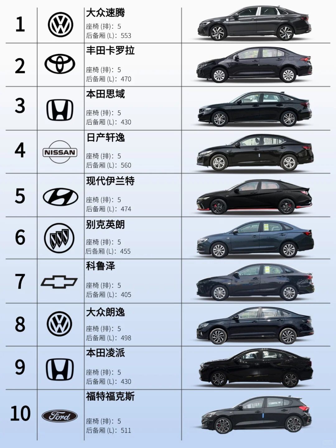 10款“体制内用车”级别的家轿，低调不张扬