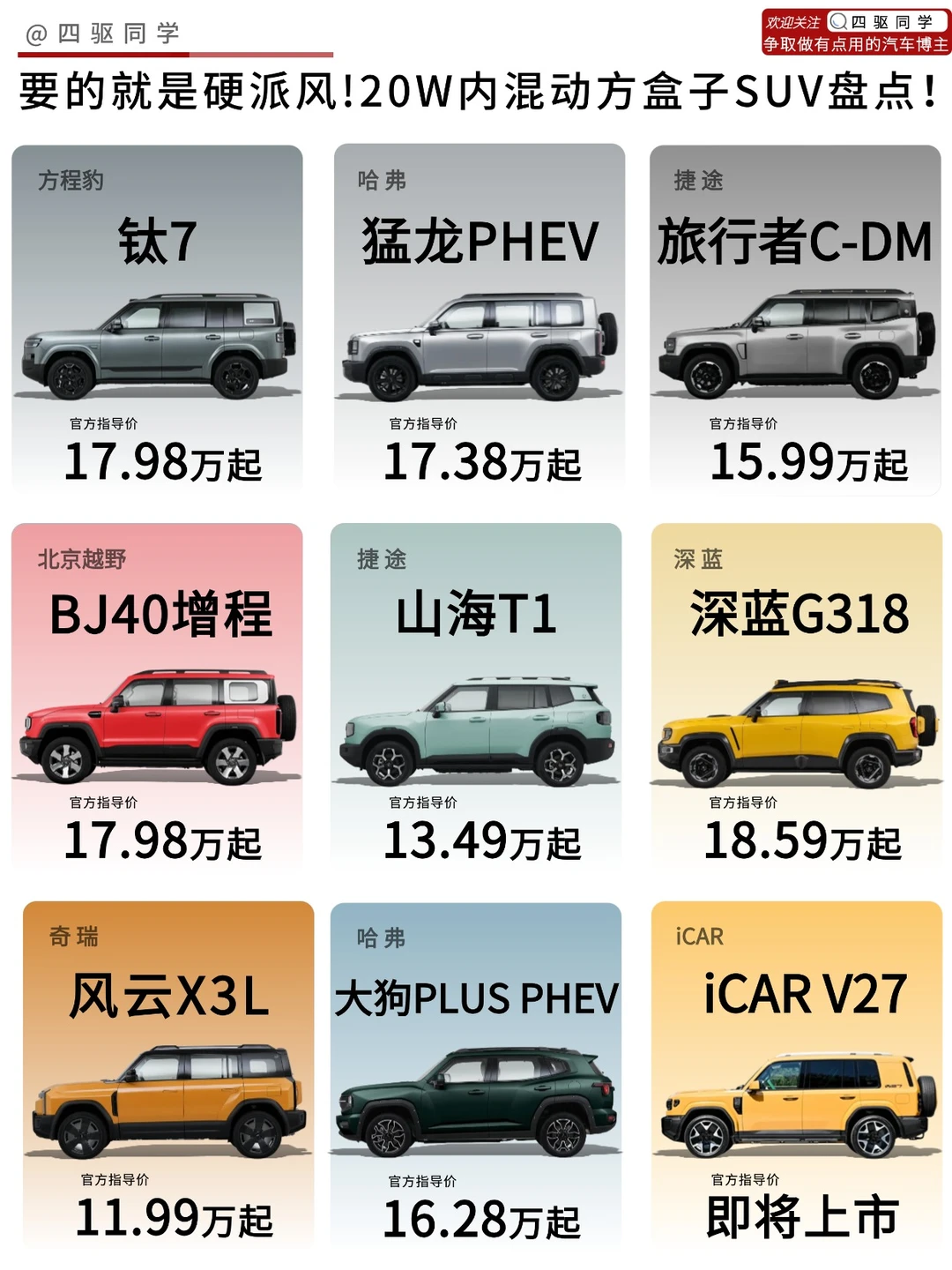 🔥20万内方盒子混动SUV盘点，你会选谁❓