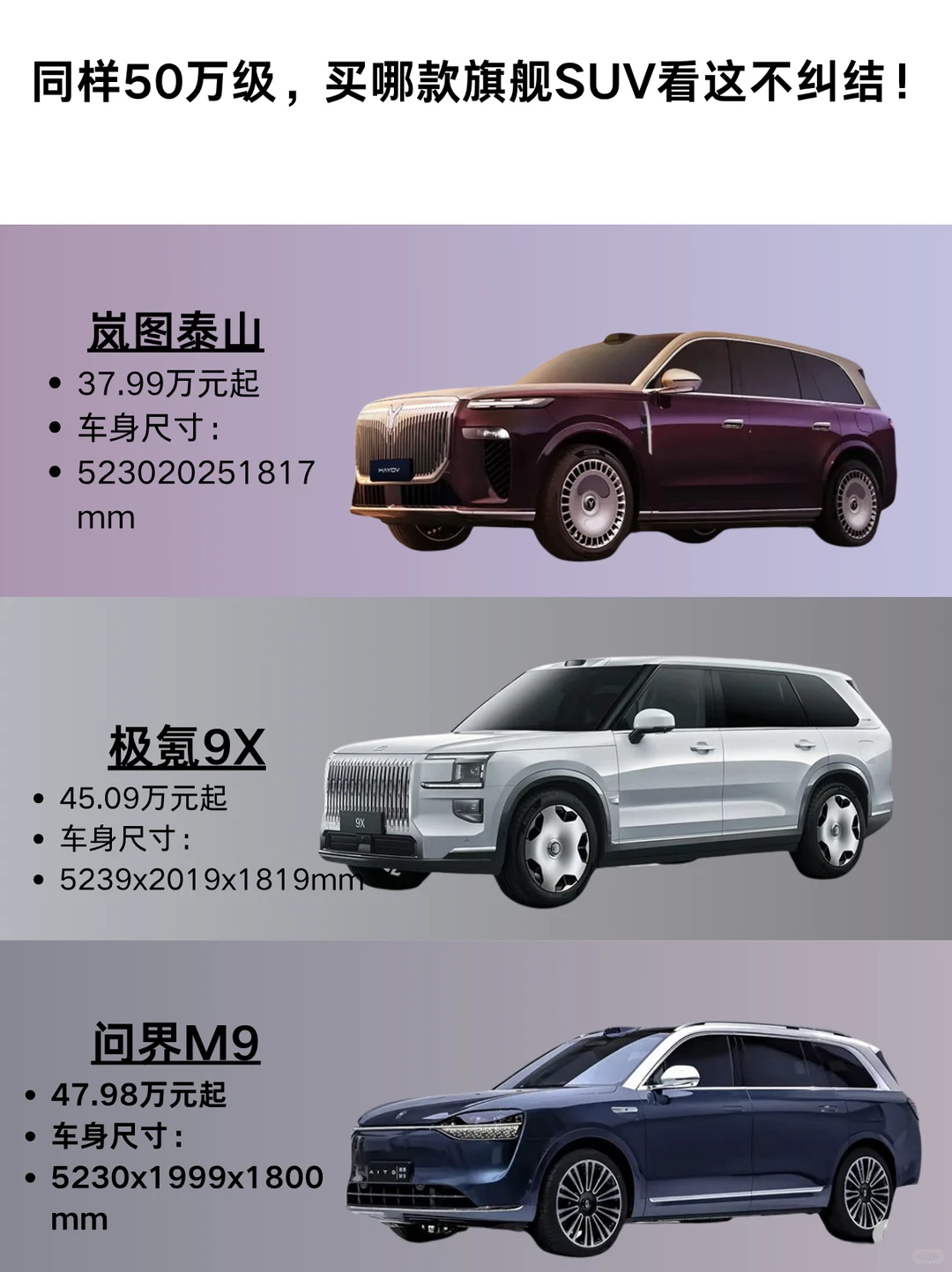 50万级旗舰SUV科技细节对比！直接抄作业！