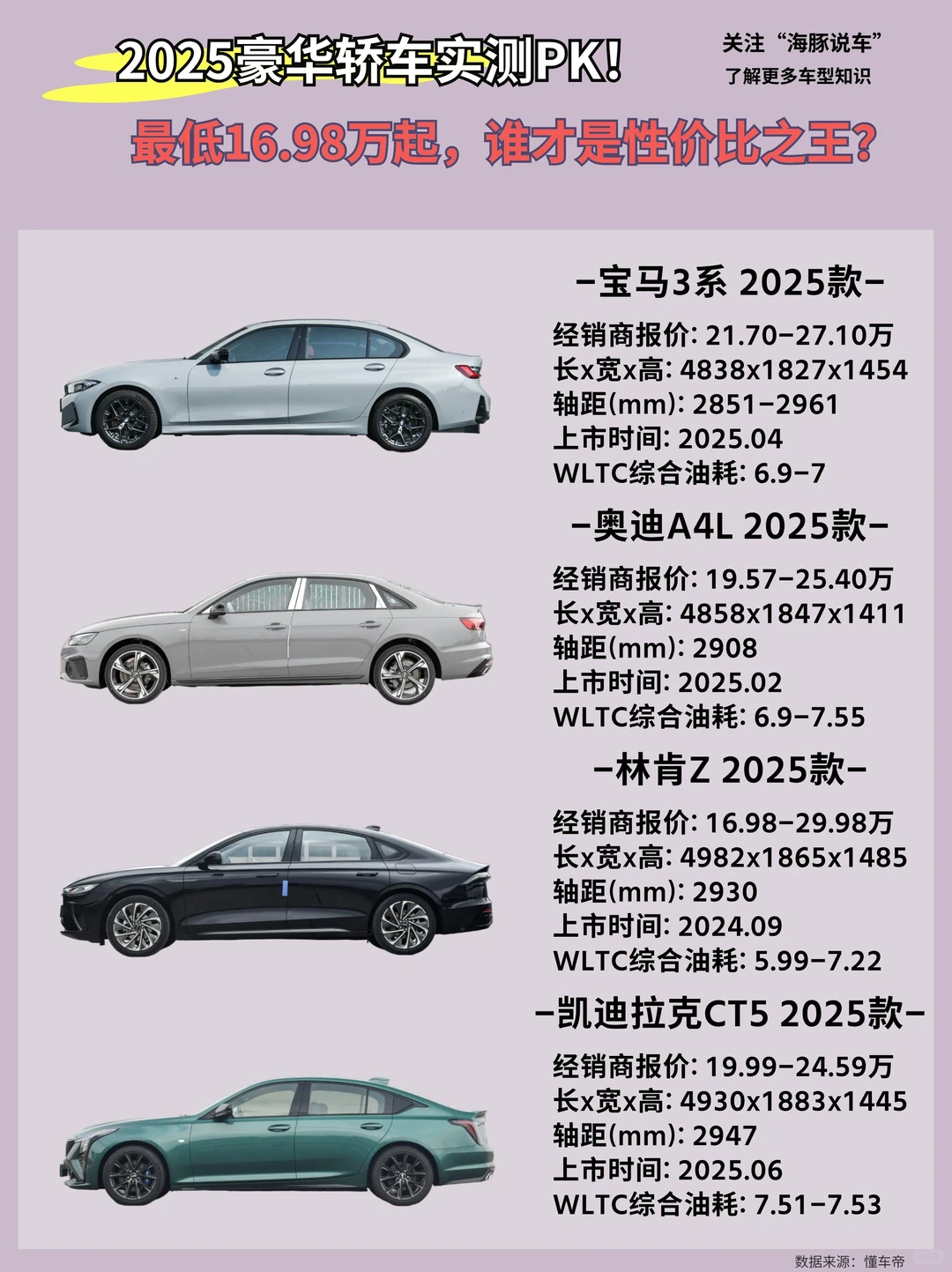 2025豪华轿车实测！谁才是性价比之王？