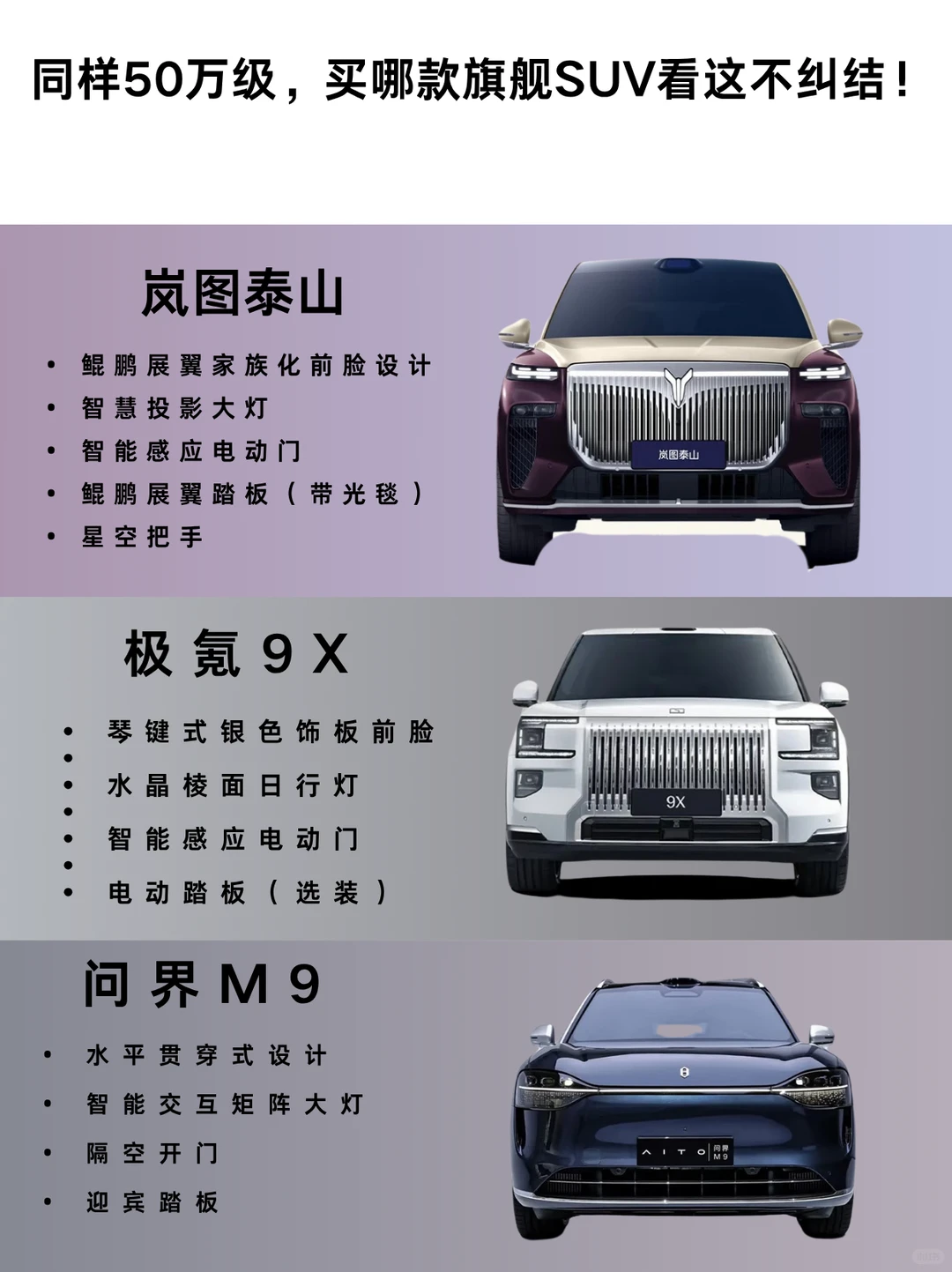 50万级旗舰SUV科技细节对比！直接抄作业！