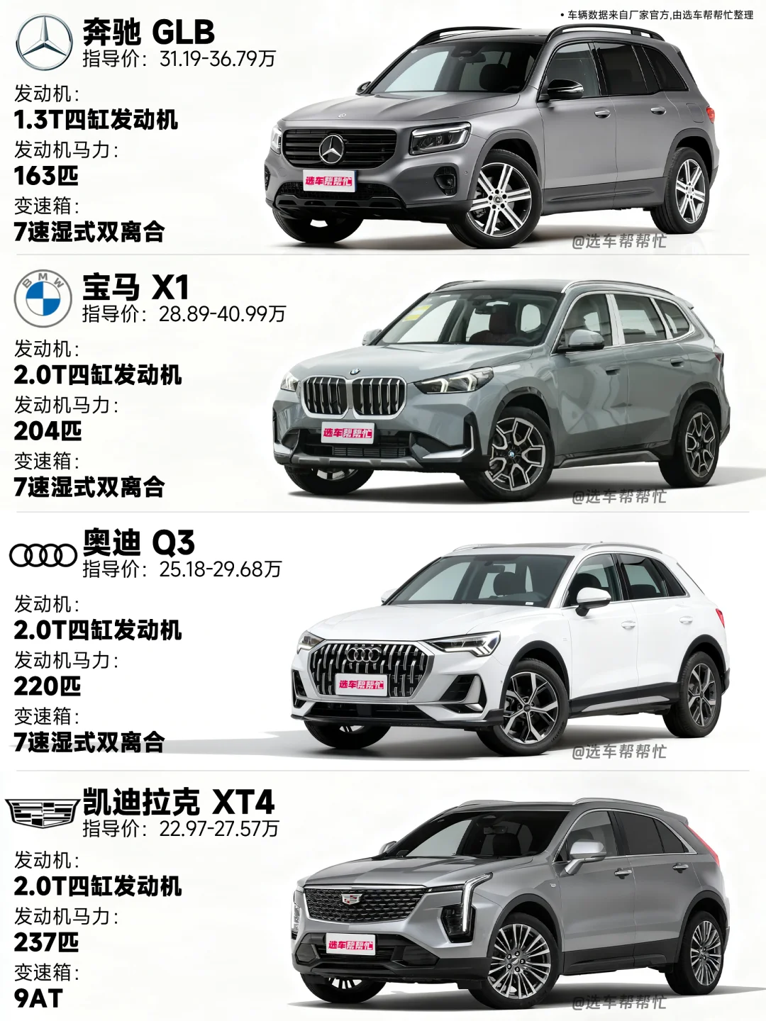 女生💰20万选SUV，还建议考虑BBA吗❓
