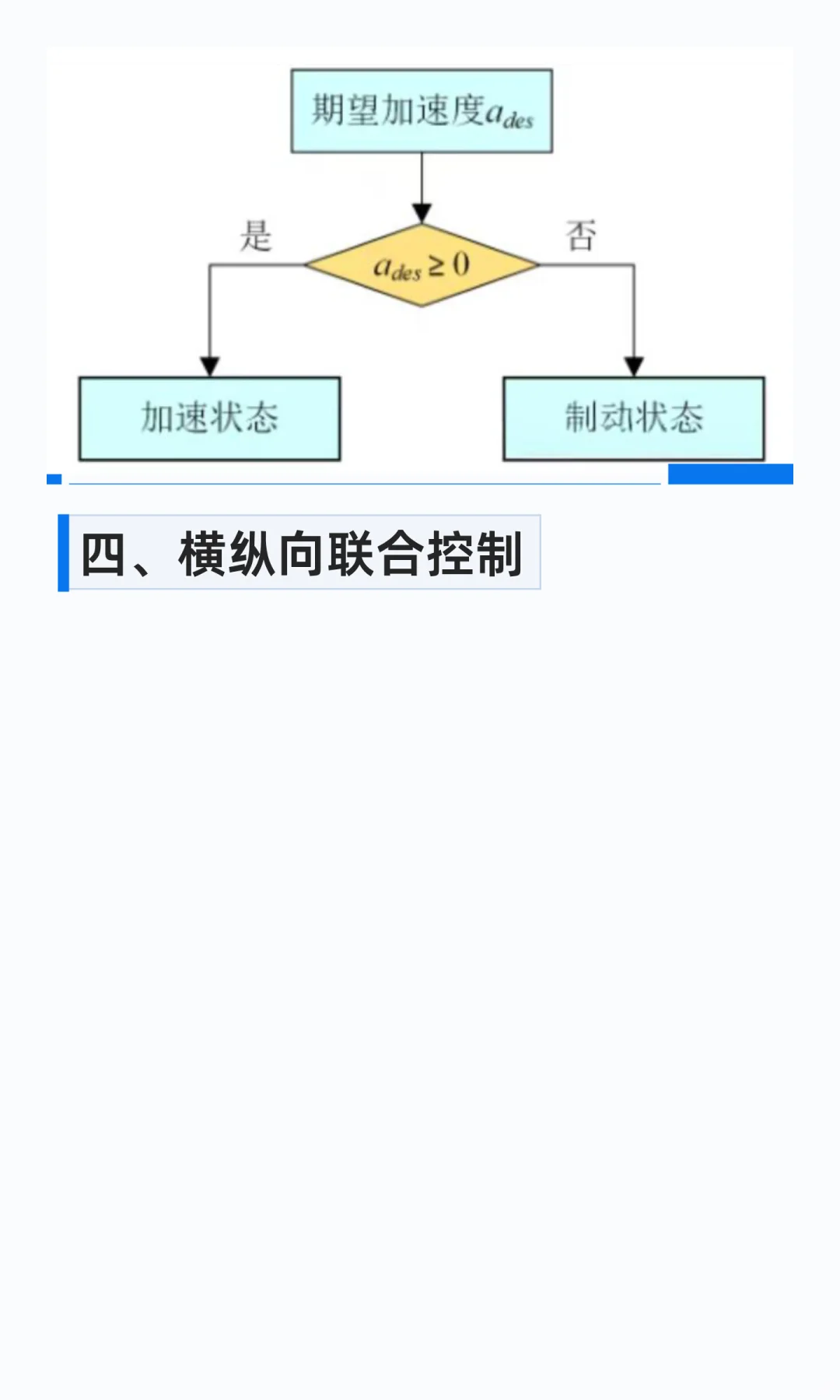 智能驾驶中的横纵向协同控制技术
