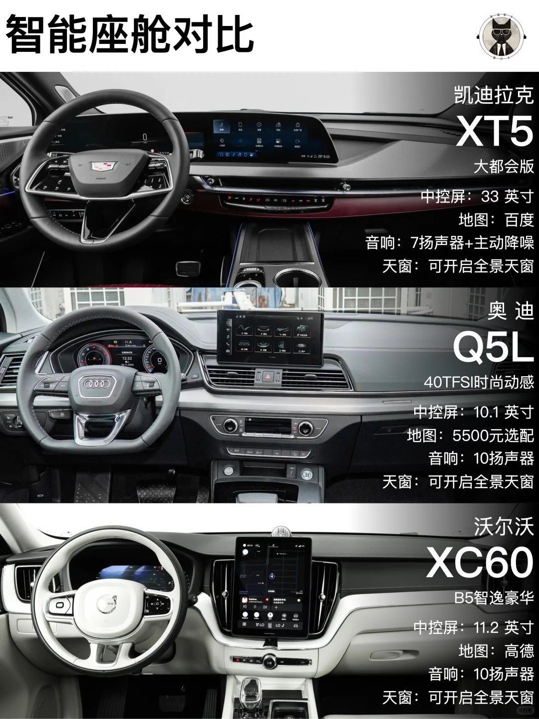 又掀桌子了❗凯迪拉克XT5只要22.99万❗