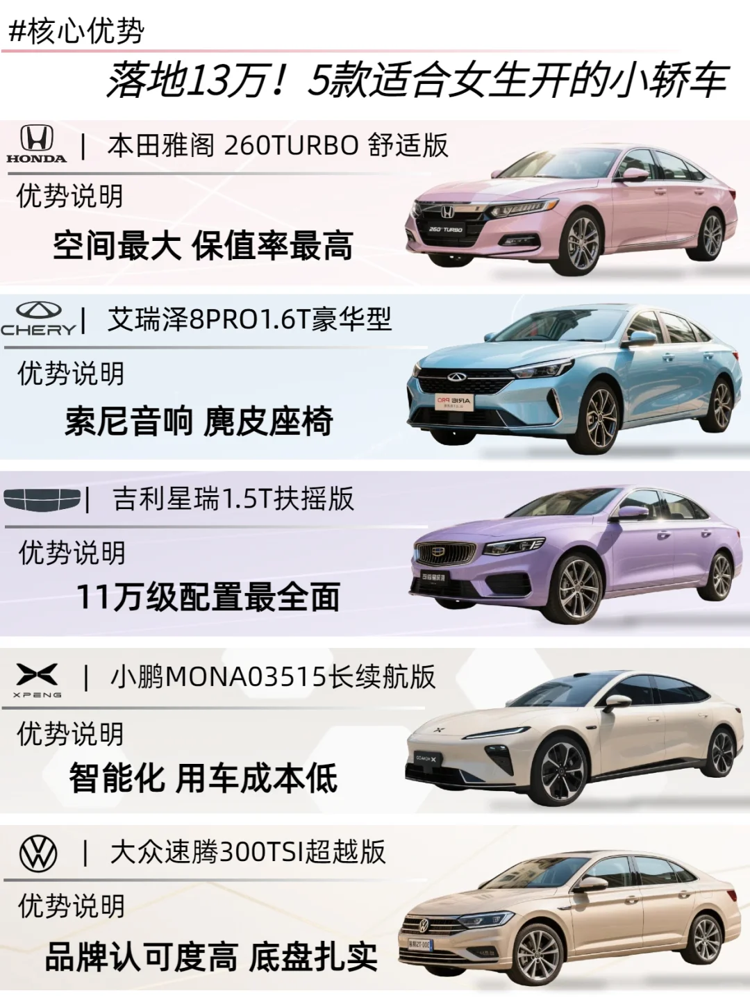 13万内女生轿车推荐TOP5！照着买不亏