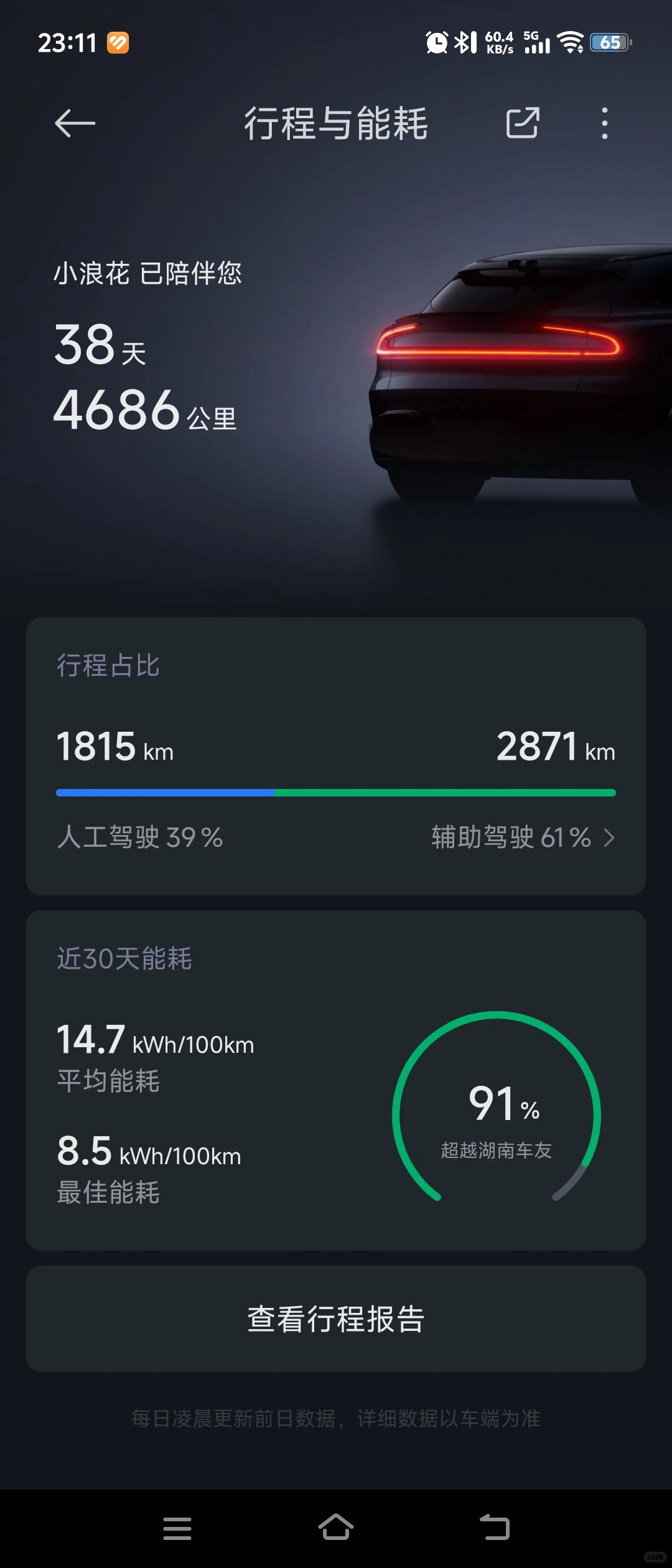 小米YU7的辅助驾驶真香