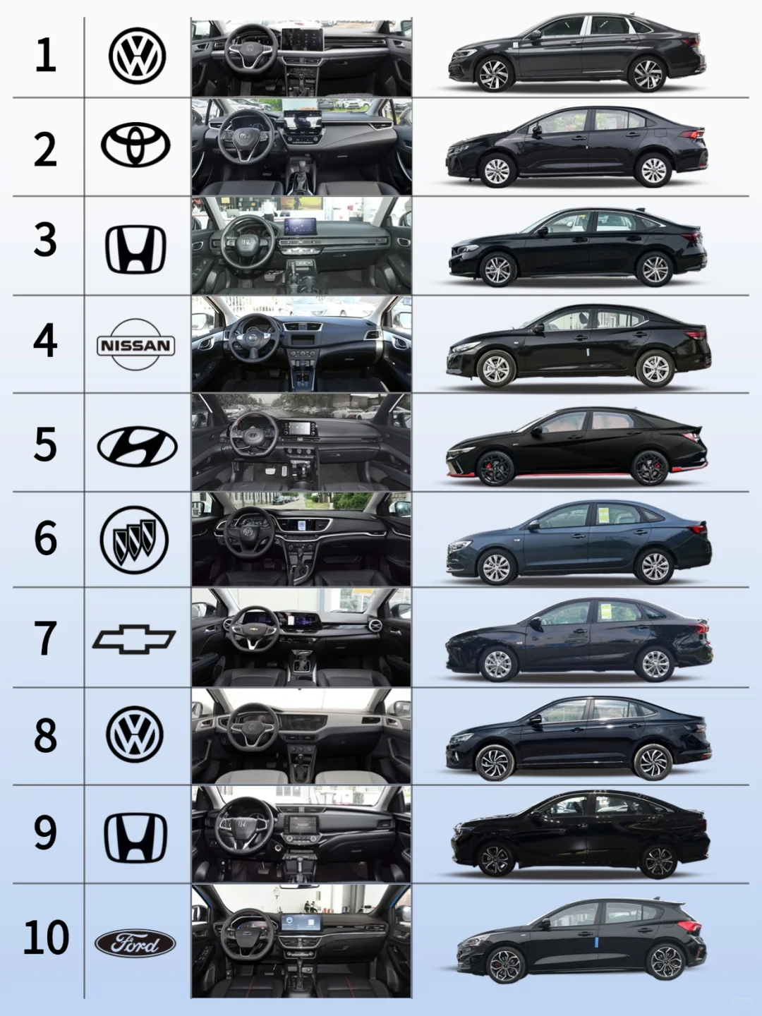 10款“体制内用车”级别的家轿，低调不张扬