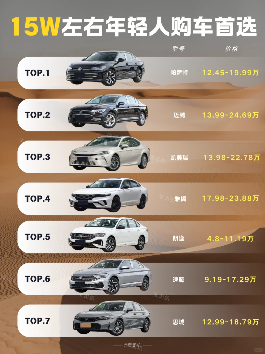 购车推荐｜预算15W准备买车的伙伴千万码住！！