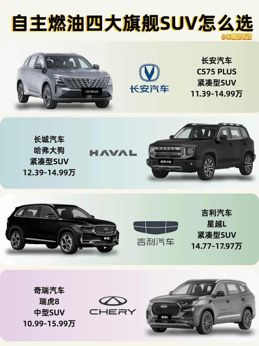 自主燃油四大旗舰SUV怎么选？一篇帮你避坑！