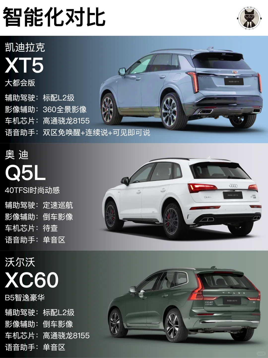 又掀桌子了❗凯迪拉克XT5只要22.99万❗