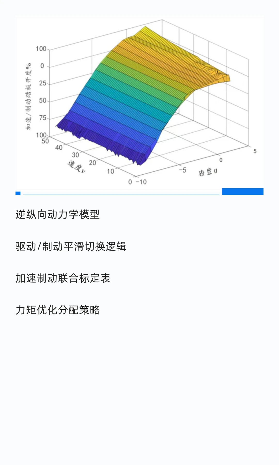 智能驾驶中的横纵向协同控制技术