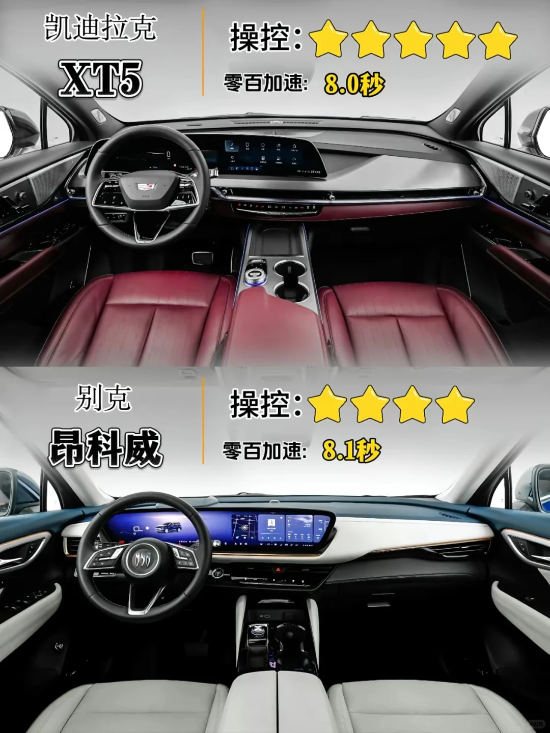 XT5对决昂科威！豪华VS实用怎么选？