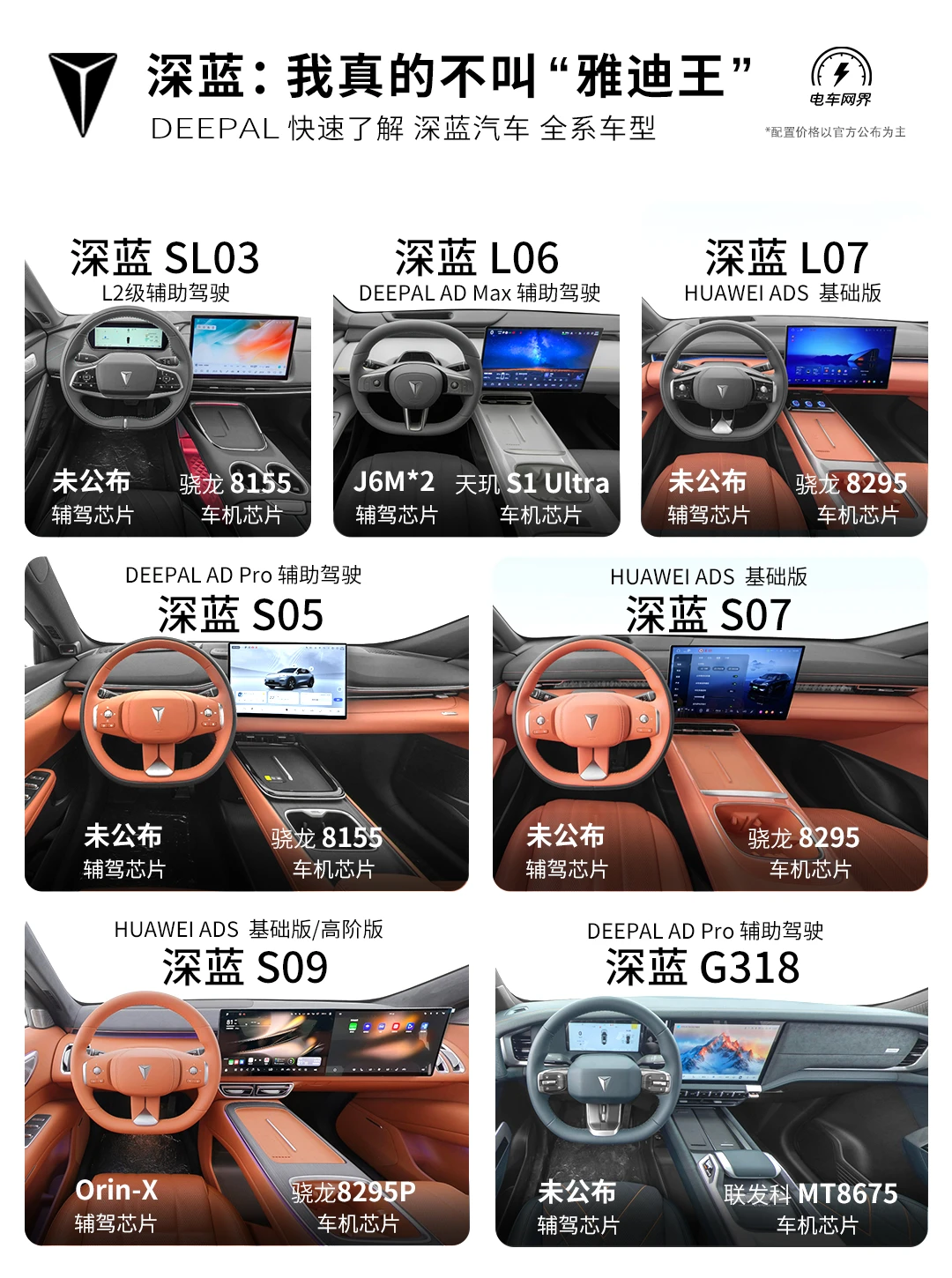 深蓝：我真的不叫“雅迪王”！