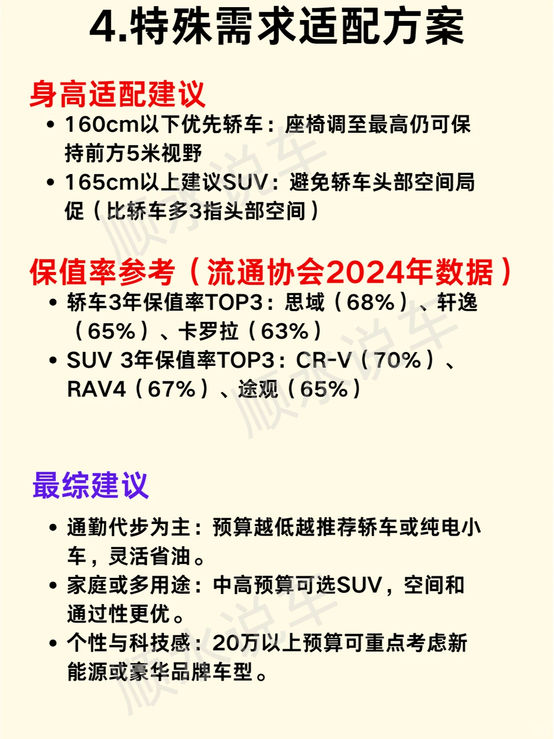 女生第一台车是选suv还是轿车？60秒即可知