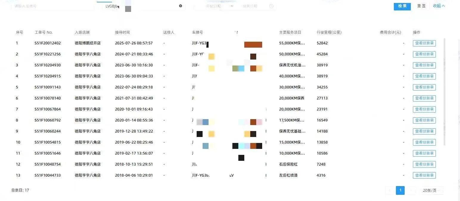 超级省心省油代步练手小车