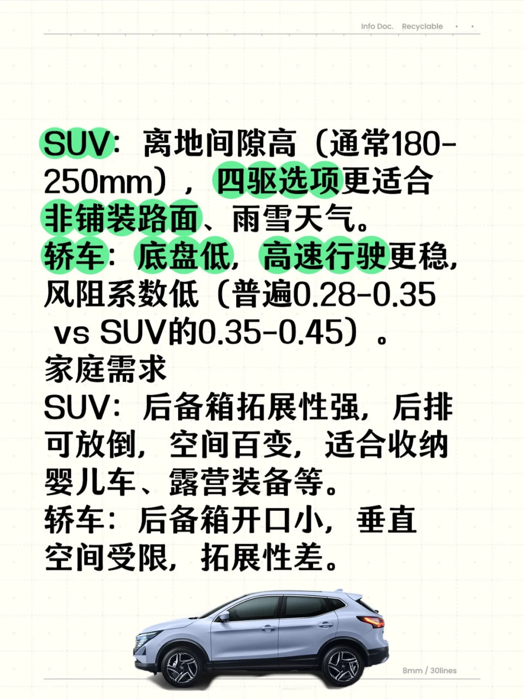 选择轿车还是SUV？