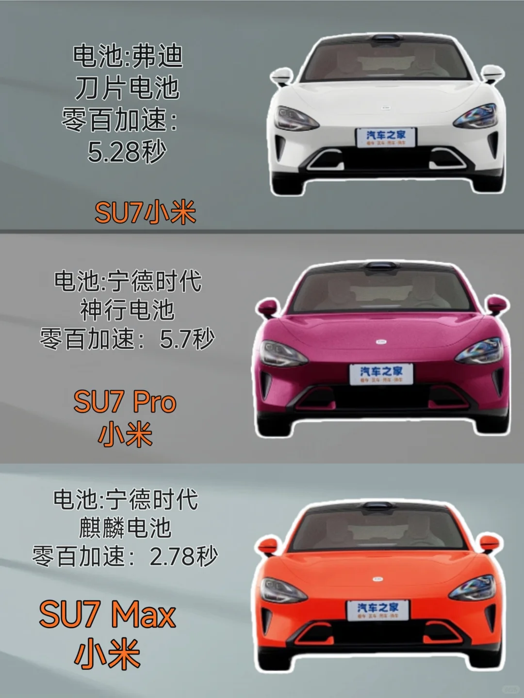 小米SU7深度解析：真香还是智商税？