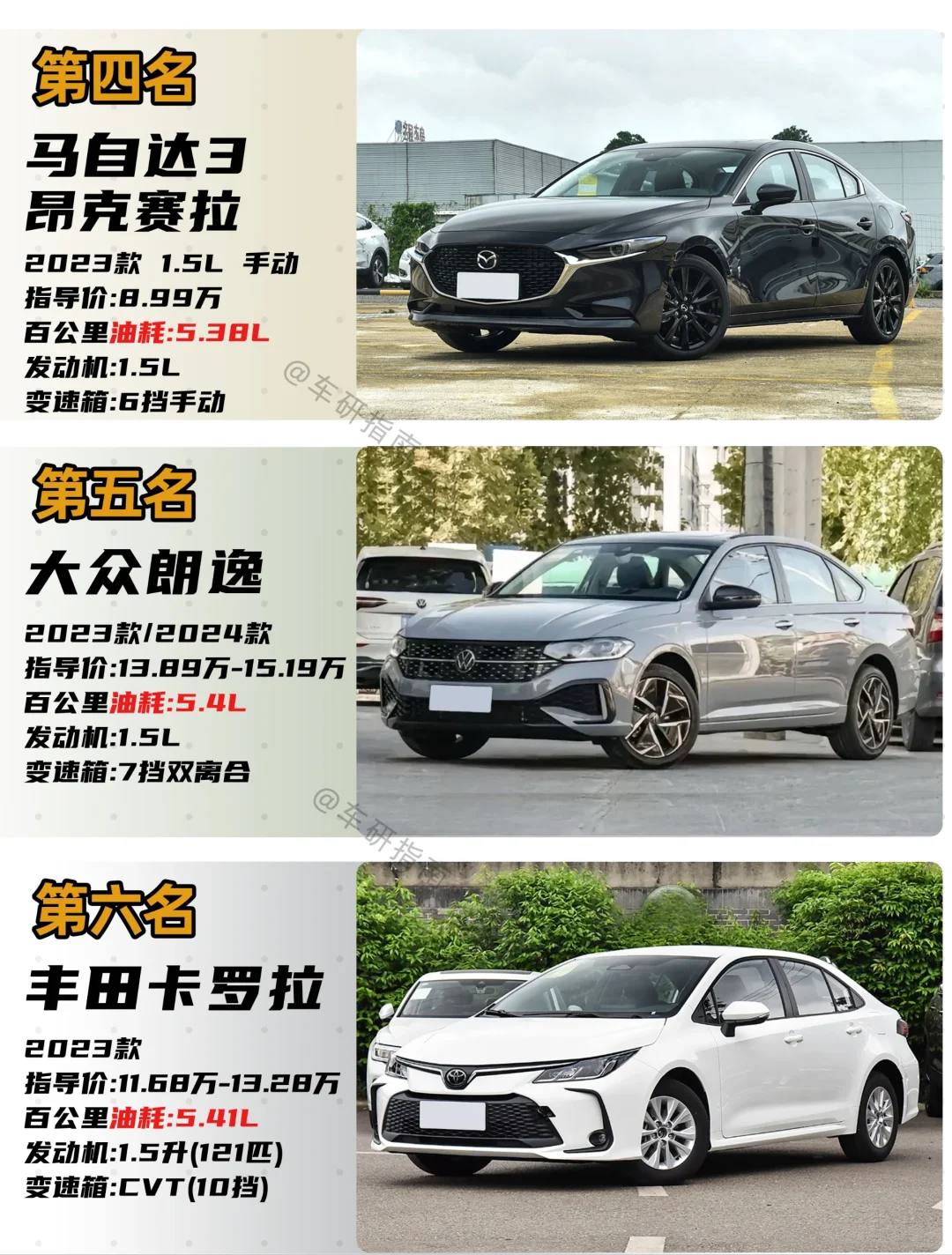 🚗买车必看｜油耗zui低轿车排行榜