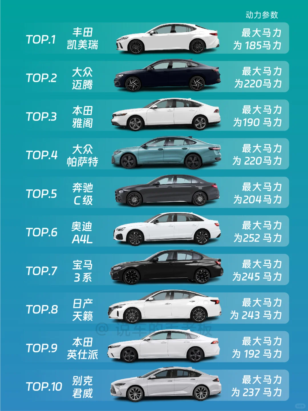 10月合资中型轿车销量榜