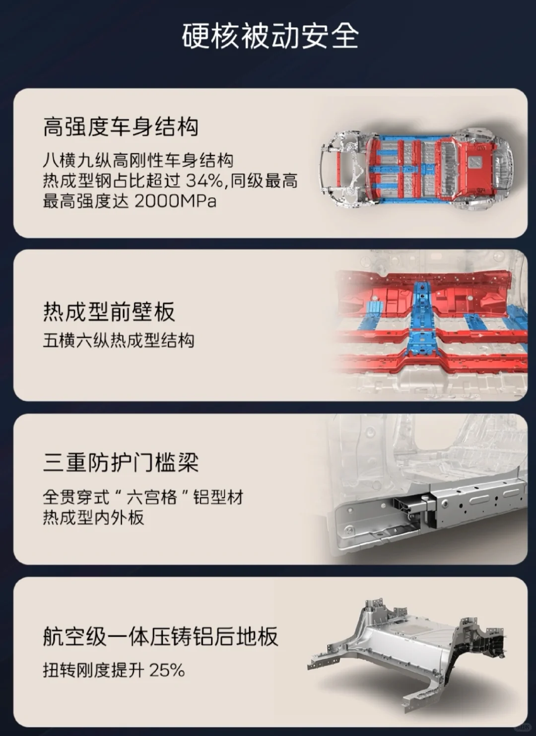 关于阿维塔06的一点个人见解