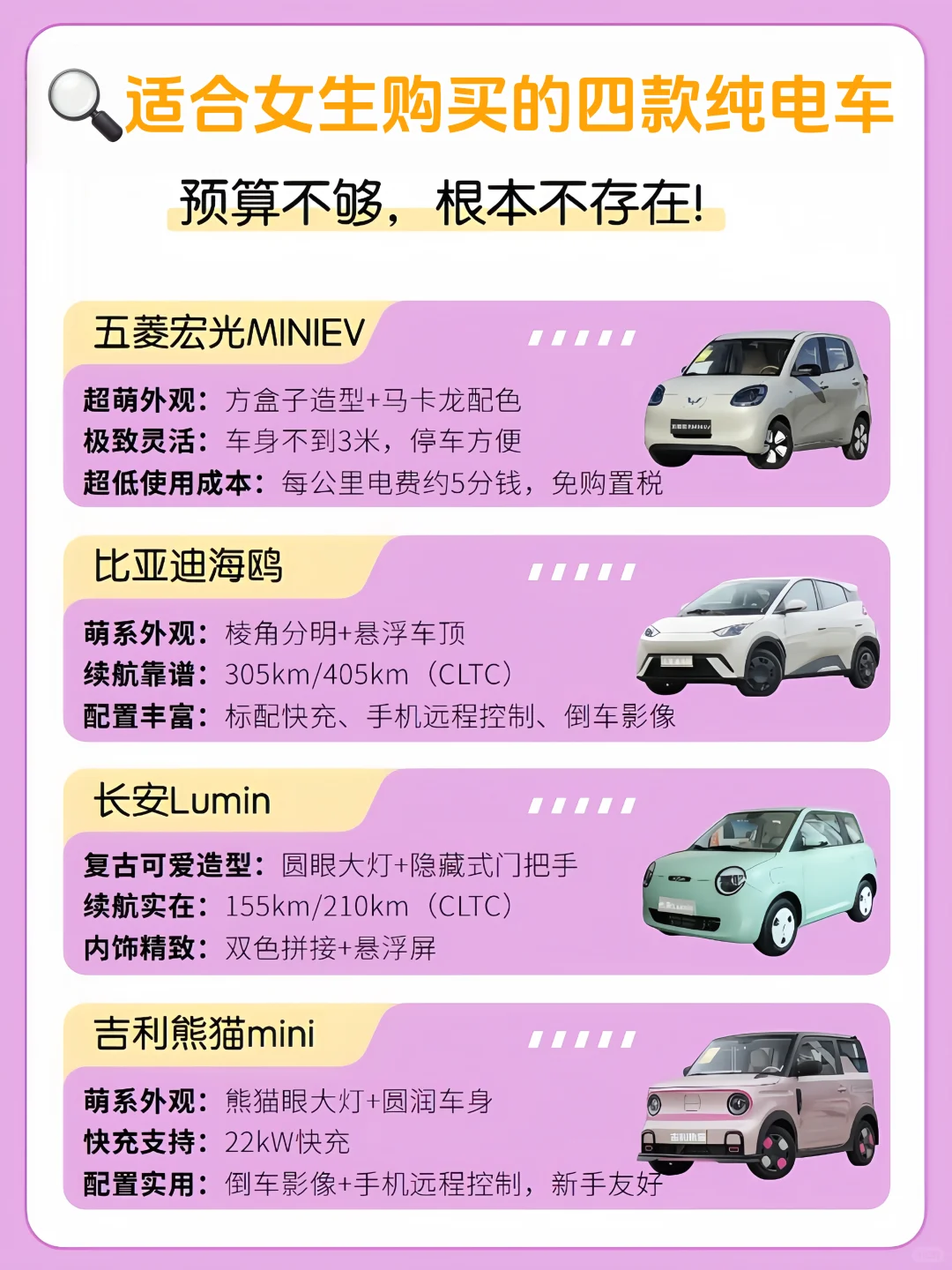 3W+拿下“移动商务舱”B级车性能，真香！