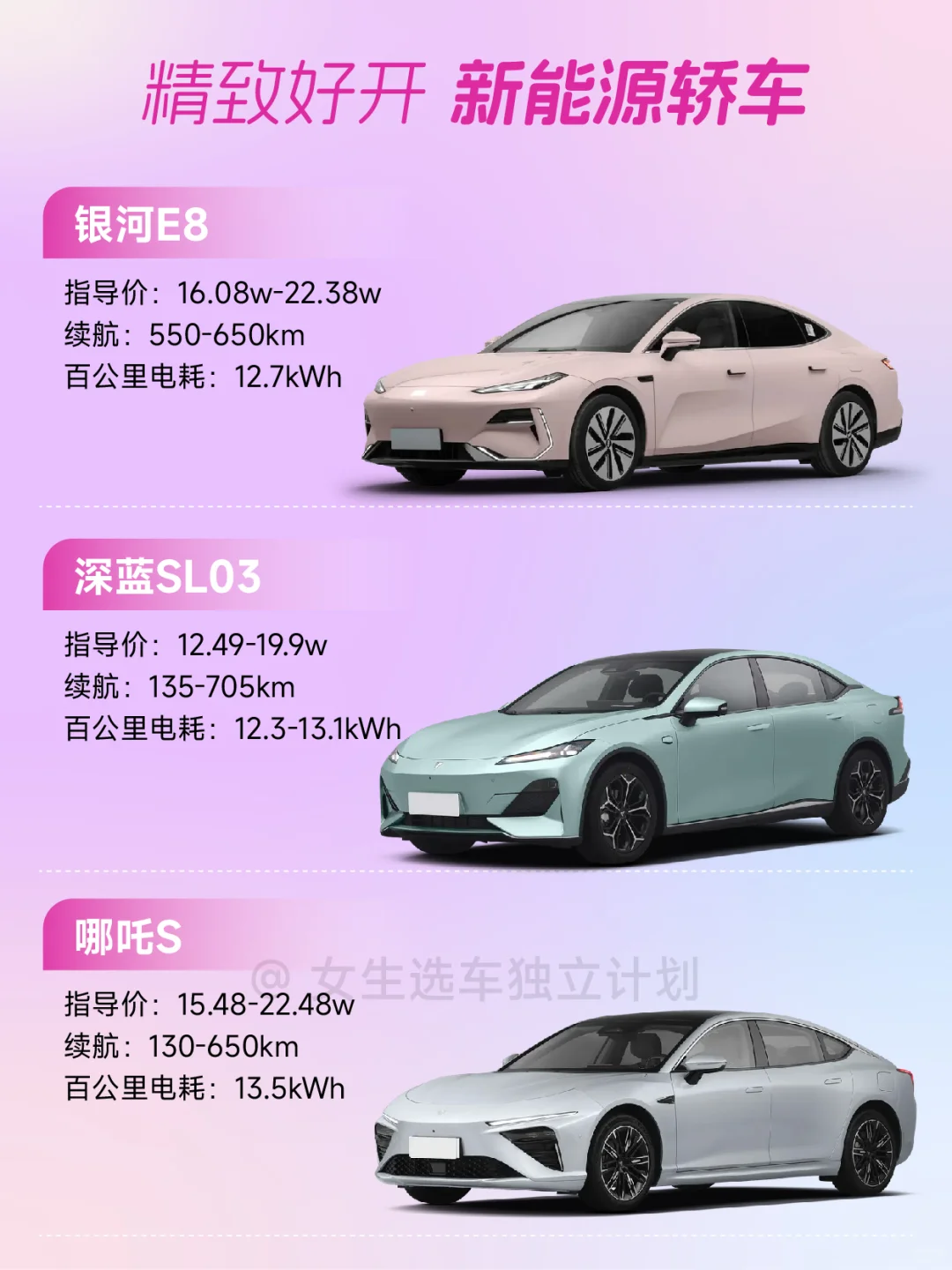 15-20W丨江浙沪独女该买什么车