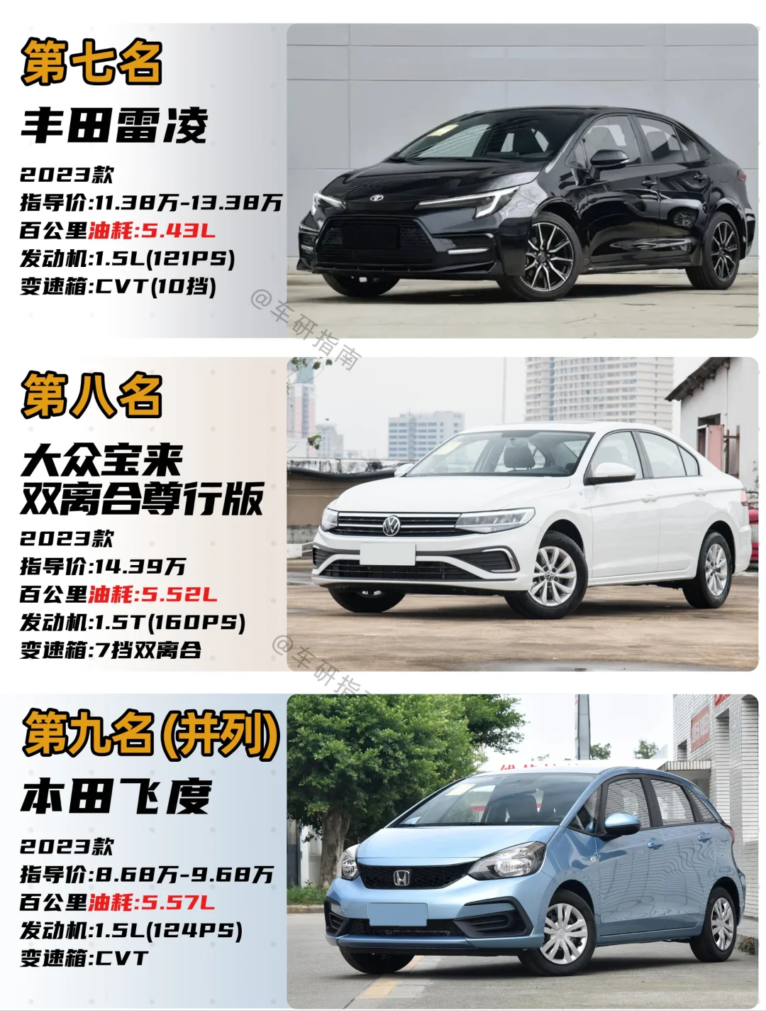 🚗买车必看｜油耗zui低轿车排行榜